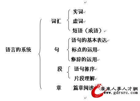 1.jpg 广东人事人才网