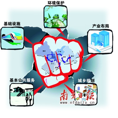 机遇、挑战与对策——城镇化与城乡发展一体化 机遇、挑战与对策——城镇化与城乡发展一体化