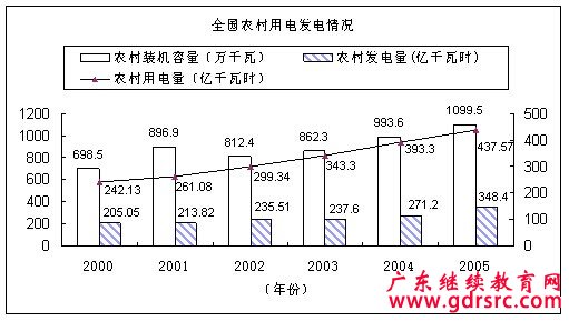 文本框: