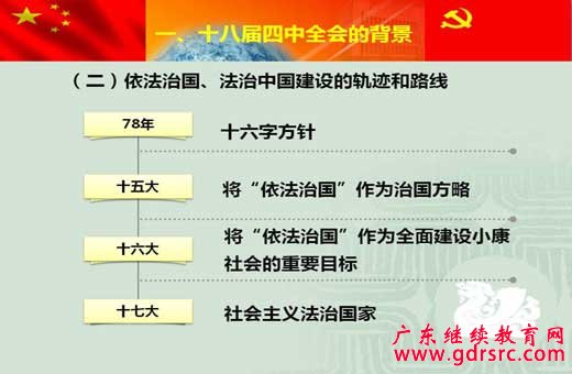 十八届四中全会解读——弘扬社会主义法治精神 全面推进依法治国