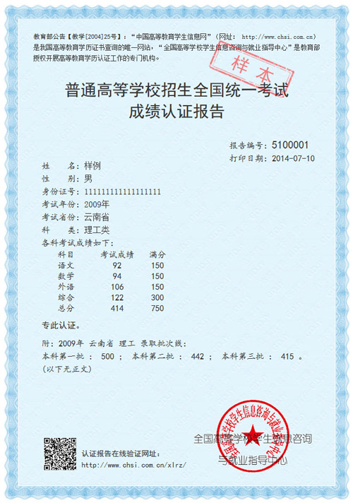 普通高等学校招生全国统一考试成绩认证报告