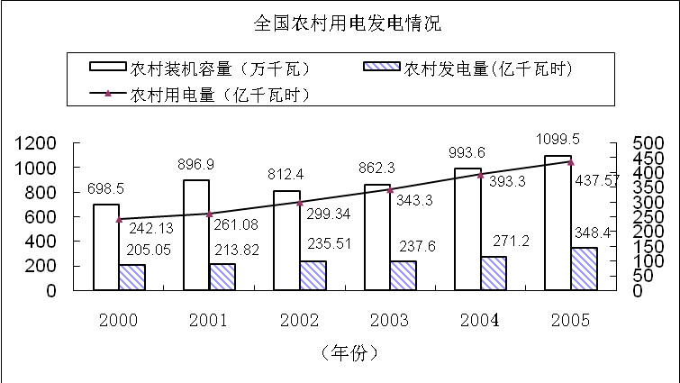 文本框: