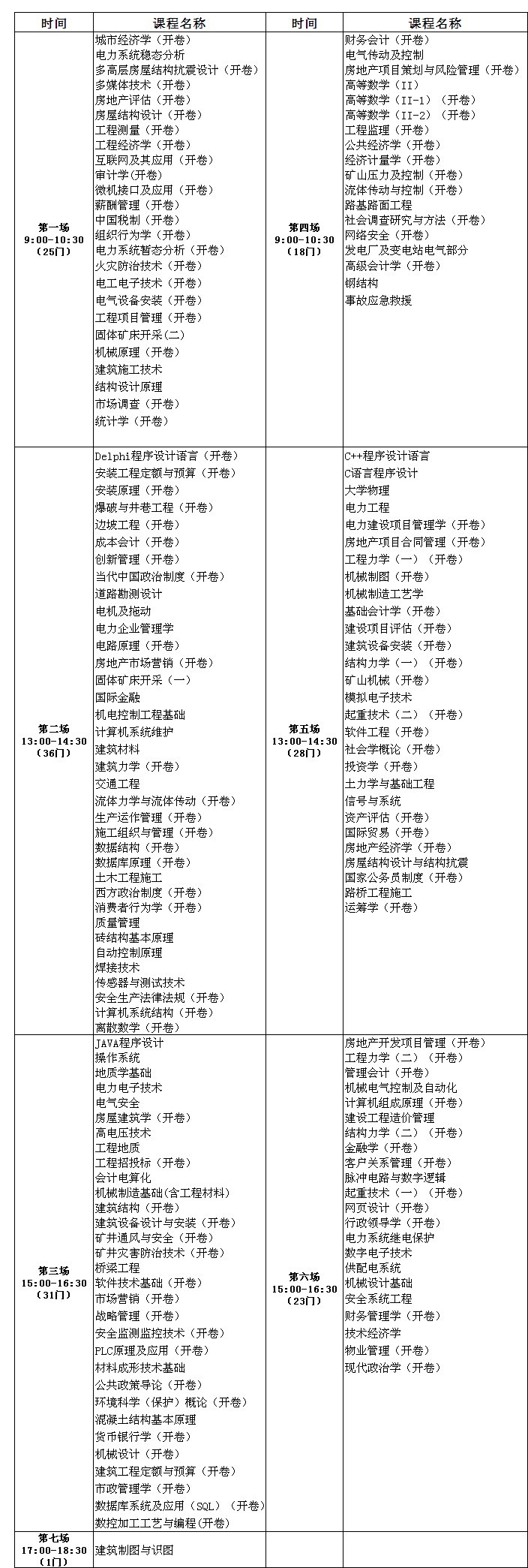 考试场次.jpg