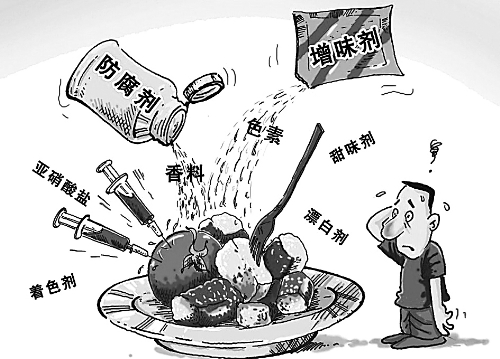 我国食品安全的现状和监管体制建设