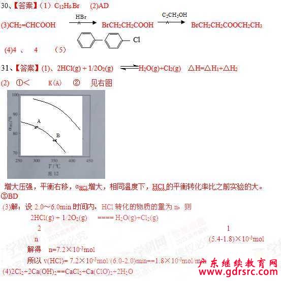 2015㶫߿ۺ