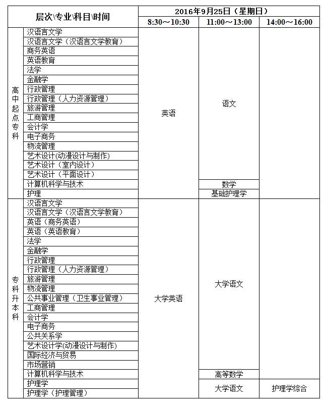 ɽѧ2016＾ѧʱ䰲