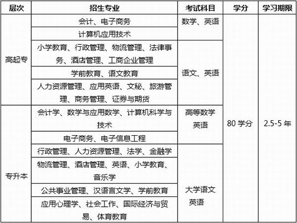 ʦѧѧԺ2018괺