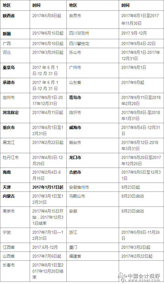 2018���Ƽ���������ʽ����,�漰1400���ƴ�ҵ��Ա!