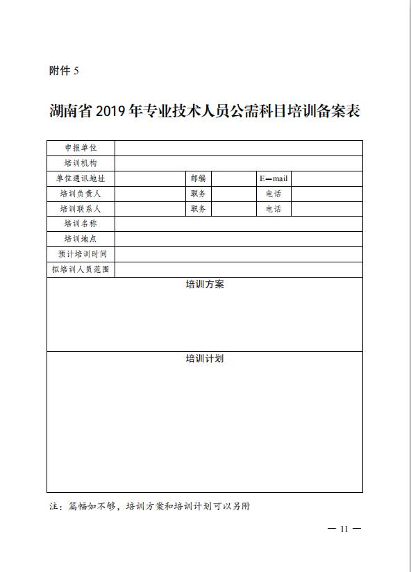 关于做好2019年湖南省专业技术人员继续教育有关工作的通知