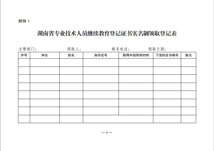 关于做好2019年湖南省专业技术人员继续教育有关工作的通知