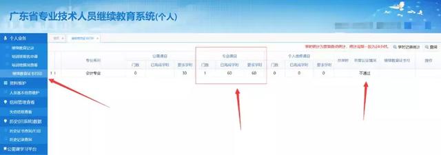 继续教育大限!12月31日之前没有按时完成,或将不能参加初级考试
