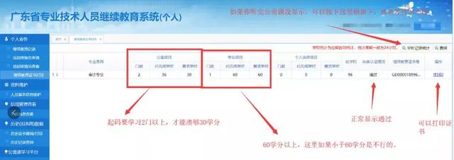 继续教育大限!12月31日之前没有按时完成,或将不能参加初级考试