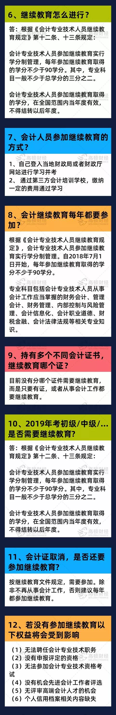 继续教育大限!12月31日之前没有按时完成,或将不能参加初级考试