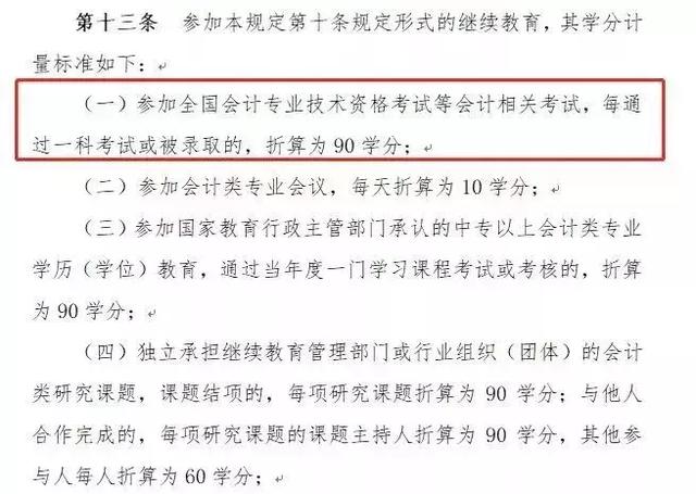 继续教育大限!12月31日之前没有按时完成,或将不能参加初级考试