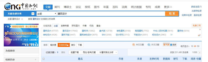 职称论文有什么要求?职称需要几篇论文?