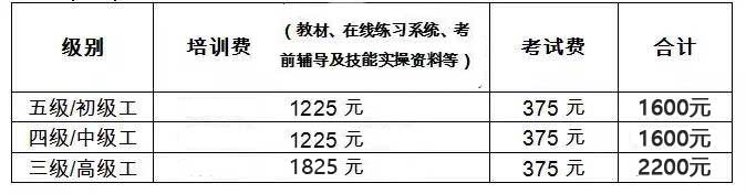 重磅!2021年广东省育婴员再次开班!你的证书又回来了