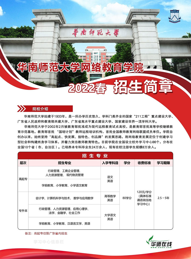 ������ѧ������������ʦ����ѧ�������ѧԺ2022����������