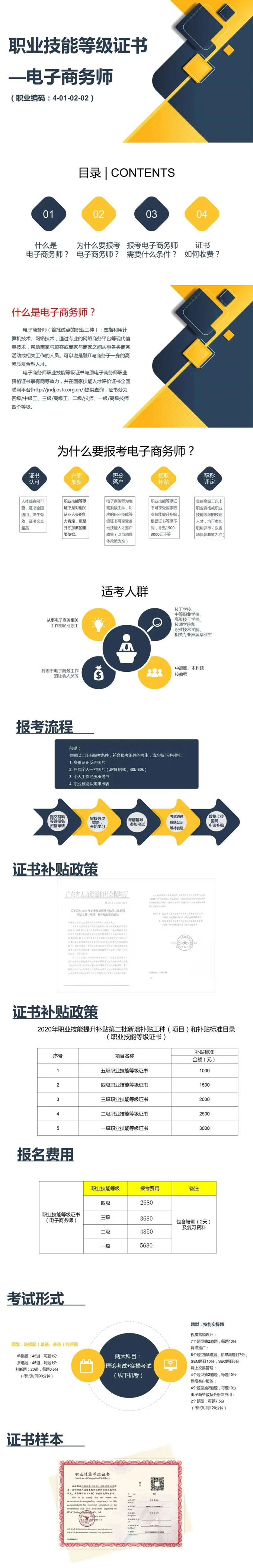 @所有人 积分入户广州最高可加25分, 2022年广东省电子商务师——职业技能等级证书