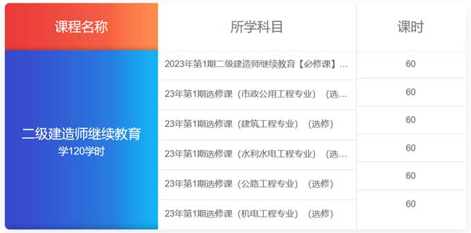 2023㶫ʡʦ޿+ѡ޿Σѧϰ